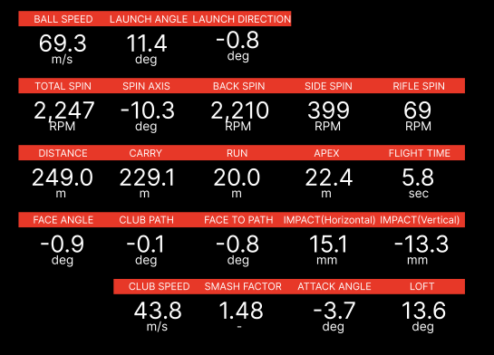 Laon SwingCraft VTrack Launch Monitor