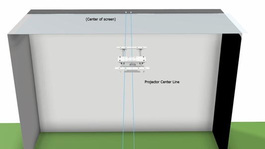 AllSportsystems SkyRail Adjustable Sliding Ceiling Projector Mount for Golf Simulators