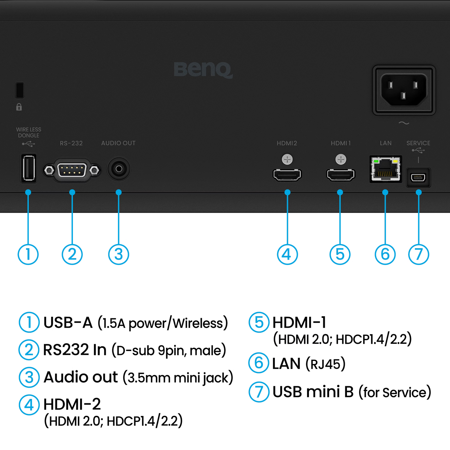 BenQ AH500ST 4000 Lumen Short Throw 1080P Laser Golf Simulator Projector
