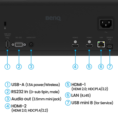 BenQ AH500ST 4000 Lumen Short Throw 1080P Laser Golf Simulator Projector