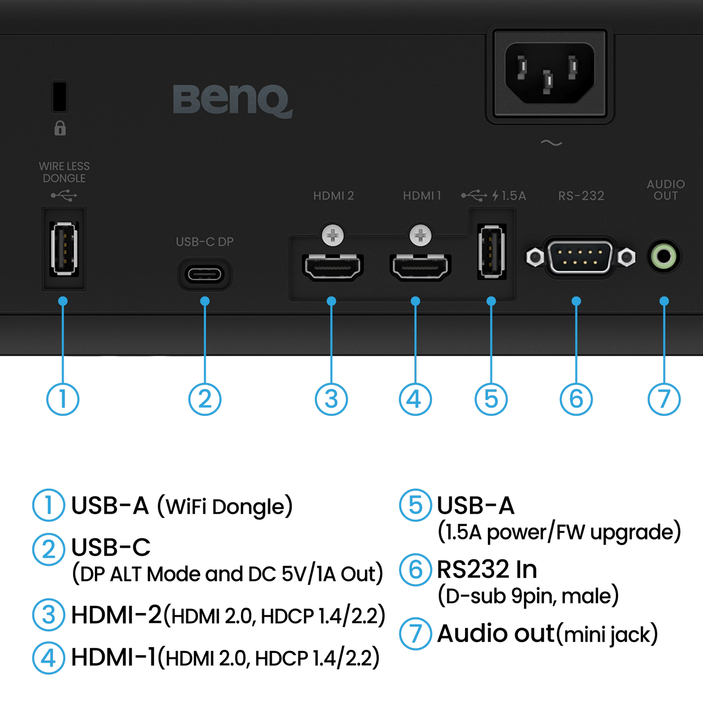 BenQ AH700ST 4000 Lumens Short Throw 1080P Laser Golf Simulator Projector