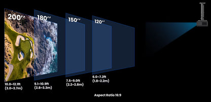 BenQ AH700ST 4000 Lumens Short Throw 1080P Laser Golf Simulator Projector